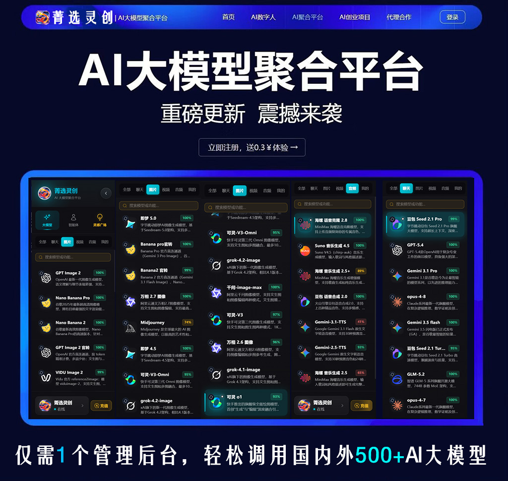 智能多模态音频与配乐合成